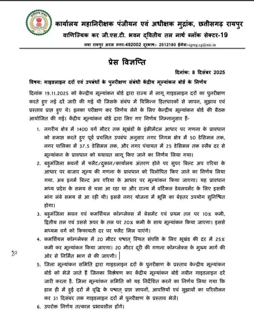 CG Land Guidelines: छत्तीसगढ़ में जमीन की गाइडलाइन दरों पर सरकार का बड़ा यू-टर्न, बढ़ी दरों के कई प्रावधान तत्काल वापस
