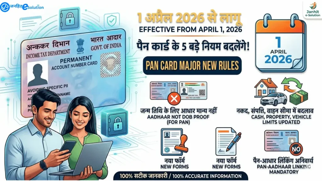 आयकर कानून, जीएसटी और महंगाई के मोर्चे पर क्या नया जानिए 1 अप्रैल 2026 से भारत में लागू हो रहे इनकम टैक्स