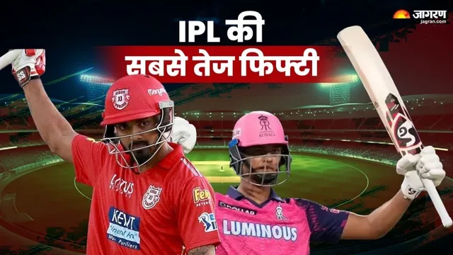 IPL में सबसे तेज अर्धशतक लगाने वाले टॉप-5 बैटर्स, RR के यशस्वी जायसवाल ने 13 गेंद में जड़ी फिफ्टी