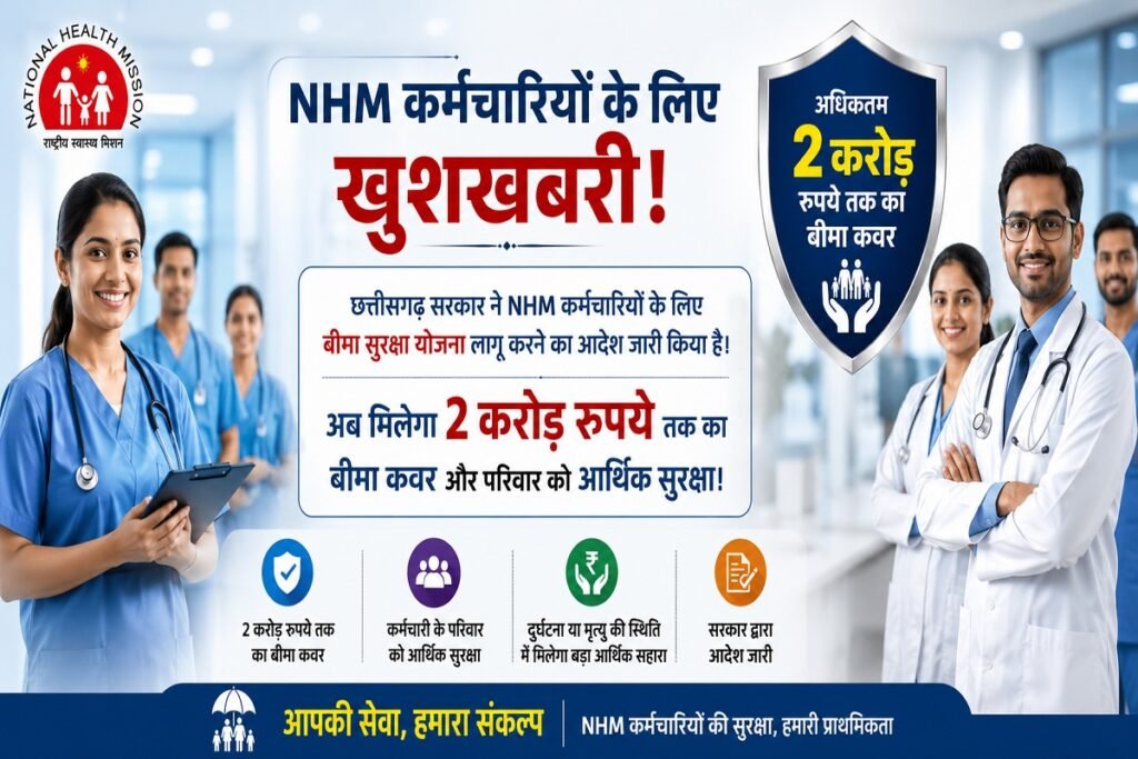 NHM कर्मचारियों के लिए खुशखबरी! छत्तीसगढ़ सरकार देगी 2 करोड़ रुपये तक का बीमा कवर, आदेश जारी